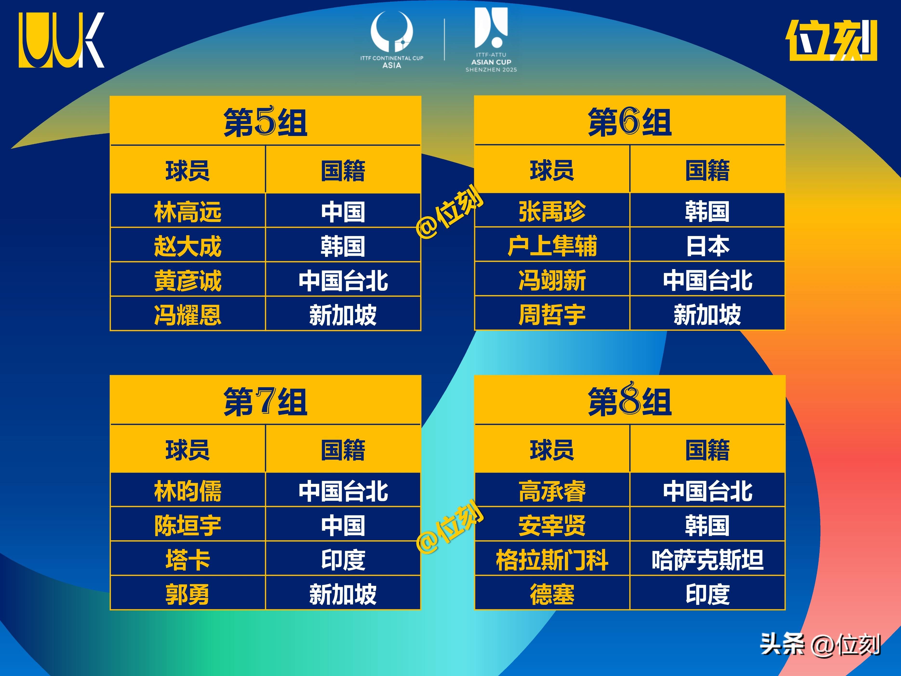 爱游戏下载-乒乓球赛季收官，冠军榜单揭晓的简单介绍