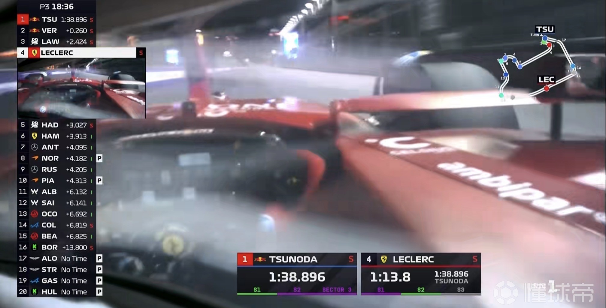 索伯车队险胜迈凯伦，拉塞尔统治全场